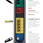 Motorola Cable Modem Plus N450 Router MG7315 Manual Thumb