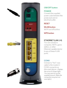 Motorola Cable Modem Plus N450 Router MG7315 Manual Image