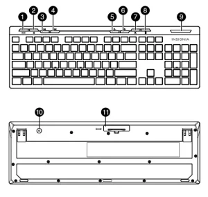 INSIGNIA NS-PNK5011/NS-PNK5011-C Wireless Keyboard manual Image
