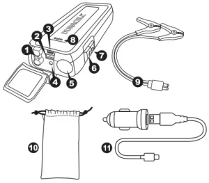DURACELL Lithium-Ion Jump Starter Manual Image
