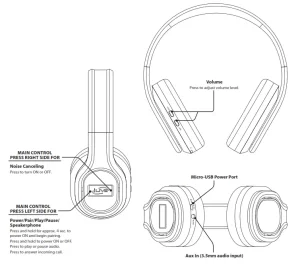 iLive Platinum IAHP87 Wireless Noise Canceling Headphones Manual Image