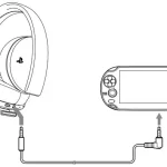 Sony PlayStation Wireless Headset Manual Thumb