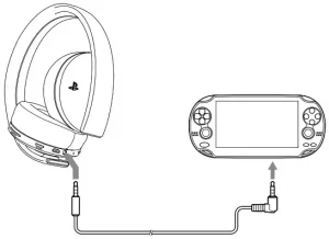 Sony PlayStation Wireless Headset Manual Image