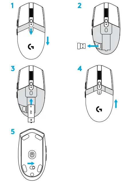 Visual diagram of how to setup the Logitech G304 Gaming Mouse 