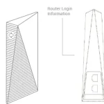 STARLINK Router manual Image