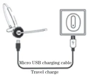 USB power cable