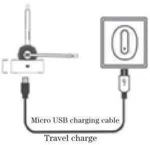 USB power cable setup