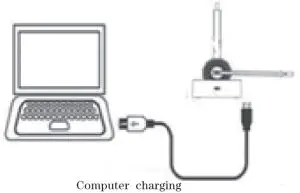 Laptop charging example