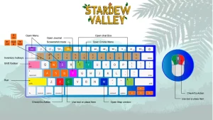 Stardew Valley Keyboard Control manual Image
