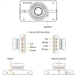 TOGUARD Ultra HD 4K Dash Camera  Manual Thumb