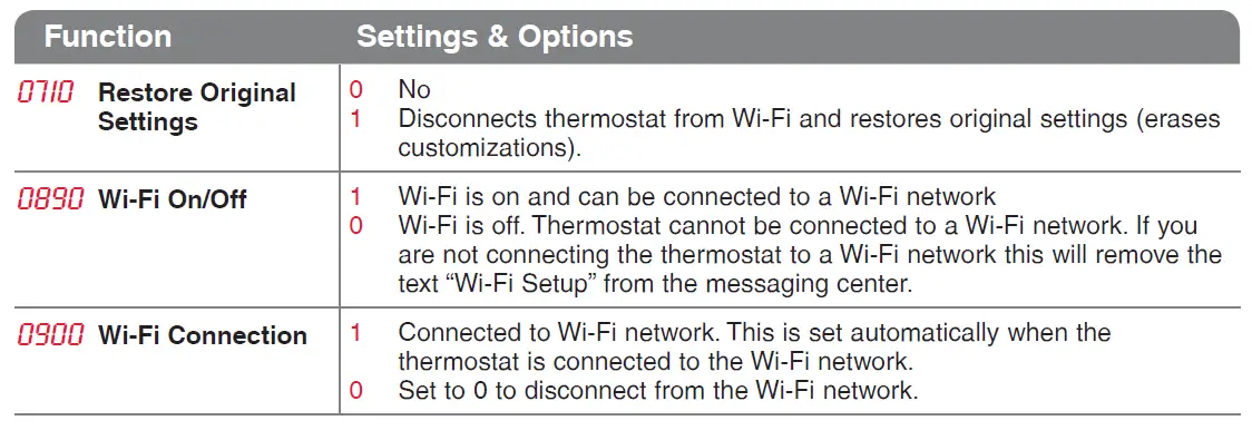 Changing the wi-fi settings