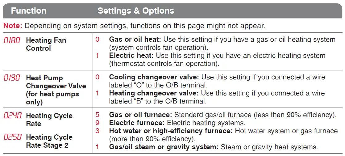 Chaning settings of the heatng and cooling