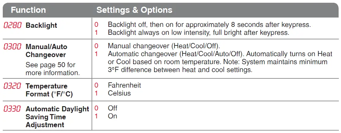 other various functions in the settings page