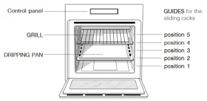 saco SH53X Oven Hotpoint Manual Image