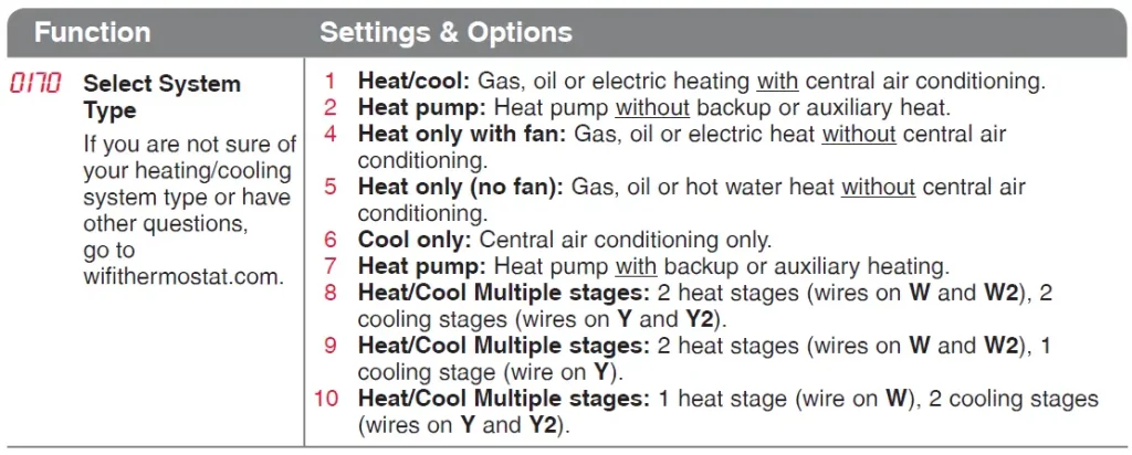 Changing the type of heating and cooling you use