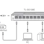 tp-link TL-SG108E Easy Smart Switch manual Image