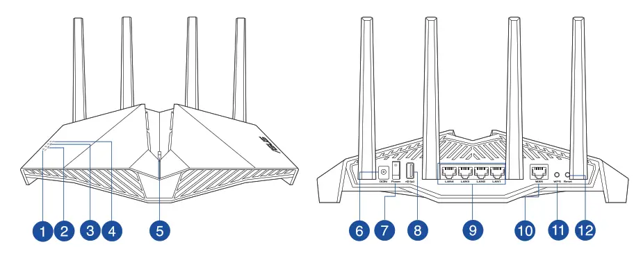 Asus AX5400 Dual Band Wi-Fi Router numbered diagram of parts