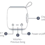 sanag M7 Mini Portable Bluetooth Speaker manual Thumb