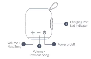 sanag M7 Mini Portable Bluetooth Speaker manual Image