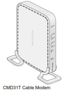 Cable Modem CMD31T Manual Image