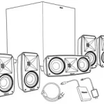Klipsch Reference Theater 5.1 Manual Image