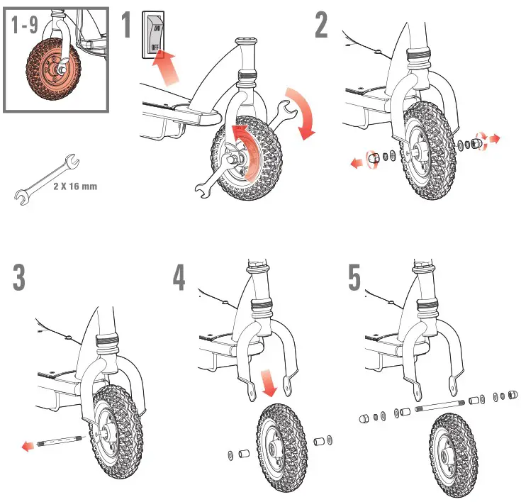 Front wheel replacement visual instructions