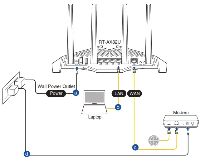 Wired setup wiring diagram