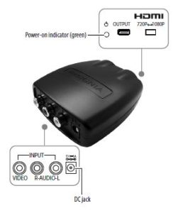 INSIGNIA NS-HZ330 RCA to HDMI Converter manual Image