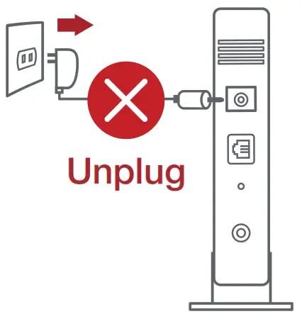 Do not unplug from outlet warning