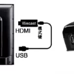 Wecast A28 Wireless WiFi Display Dongle Receiver manual Thumb