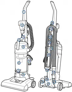 Modeled diagram of the Bissell vacuum cleaner