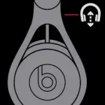 beats ep on-ear Headphones Manual Image