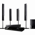 SONY Home Theatre System Manual Image