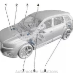 2016-2020 Audi Q7 Fuse Manual Image
