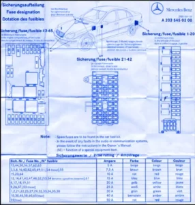 Mercedes C-200 Engine Fuse Diagram Manual Image