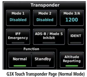 GARMIN GTX 345DR G3X Touch Pilot’s Manual Image
