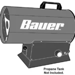 Harbor Freight Bauer 30K-60K BTU Forced Air Propane Portable Heater Manual Image