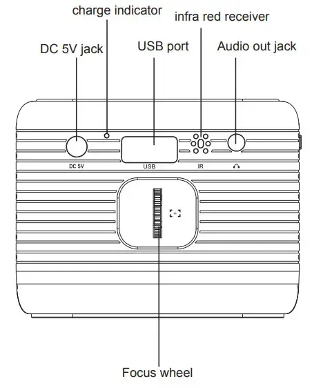 Kmart Mini DLP LED Projector Manual » ItsManual