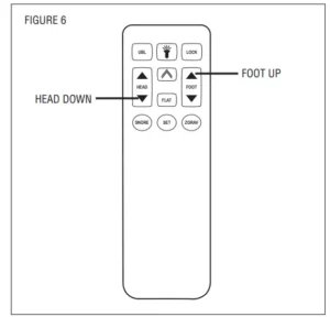 Leggett Platt 7 Button Remote Control Manual Image