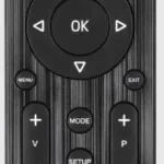 hama PANASONIC TVs Remote Control Replacement Manual Image