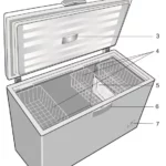 arcelik 2401 J Case Type Deep Freezer Instruction Manual Thumb