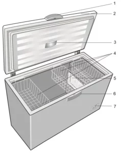 arcelik 2401 J Case Type Deep Freezer Instruction Manual Image