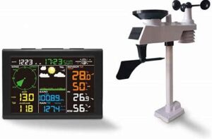 telldus Wireless Weather Station Manual Image