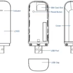 tukzer 4G LTE Wireless USB Dongle Stick Manual Thumb