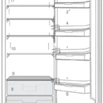 Blomberg Tall Larder Fridge Manual Thumb