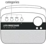 CARVAAN 2.0 Buttons and Ports On Saregama Carvaan Manual Thumb