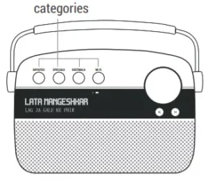 CARVAAN 2.0 Buttons and Ports On Saregama Carvaan Manual Image