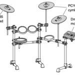 YAMAHA DTX Electronic Drum Kit Manual Thumb