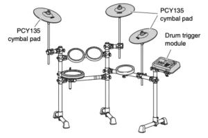 YAMAHA DTX Electronic Drum Kit Manual Image