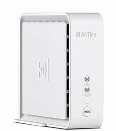 AirTies 4920 & WiFi Coverage Extension Manual Image